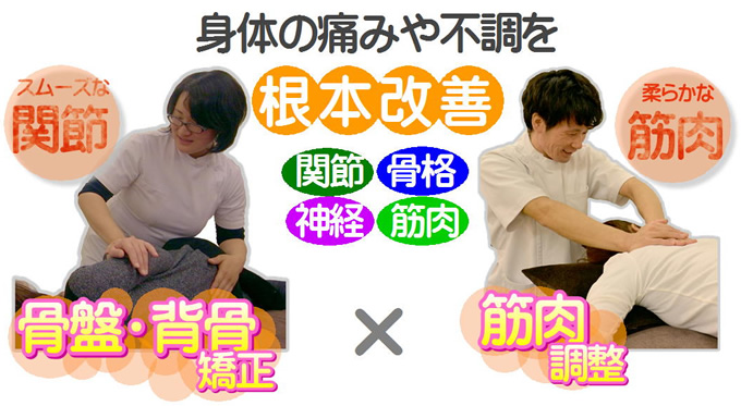 施術のイメージ