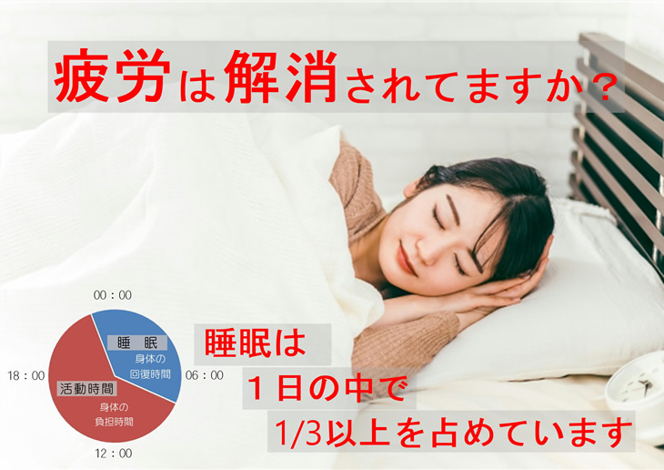 疲労は回復されていますか？睡眠は1日の中で1/3以上を占めています