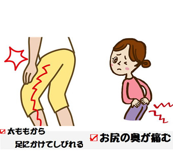 太ももから足にかけてしびれる・お尻の奥が痛む